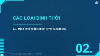 CÁC LOẠI ĐỊNH THỜI
2.3. Định thời ngắn (Short-term scheduling)
02.
Thực hiện bởi Trường Đại học Công nghệ Thông tin, ĐHQG-HCM
15
 
