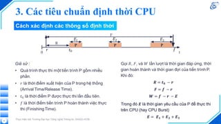 Cách xác định các thông số định thời
Thực hiện bởi Trường Đại học Công nghệ Thông tin, ĐHQG-HCM
P P P
0 t
F
R
21
3. Các tiêu chuẩn định thời CPU
 