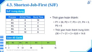 Thực hiện bởi Trường Đại học Công nghệ Thông tin, ĐHQG-HCM
Process Arrival Time Burst Time
P1 0 12
P2 2 7
P3 5 8
P4 9 3
P5 12 6
P1 P4 P5 P3 P1
0 9 12 18 26 36
2
P2
43
4.3. Shortest-Job-First (SJF)
SJF trưng dụng
• Thời gian hoàn thành:
• P1 = 36, P2 = 7, P3 = 21, P4 = 3,
P5 = 6
• Thời gian hoàn thành trung bình:
(36 + 7 + 21 + 3 + 6)/5 = 14.6
Giản đồ Gantt
 