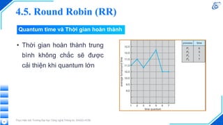 4.5. Round Robin (RR)
• Thời gian hoàn thành trung
bình không chắc sẽ được
cải thiện khi quantum lớn
Thực hiện bởi Trường Đại học Công nghệ Thông tin, ĐHQG-HCM.
60
Quantum time và Thời gian hoàn thành
 