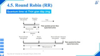 Quantum time và Thời gian đáp ứng
Thực hiện bởi Trường Đại học Công nghệ Thông tin, ĐHQG-HCM.
61
4.5. Round Robin (RR)
 