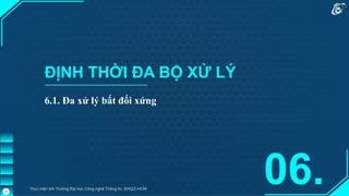 ĐỊNH THỜI ĐA BỘ XỬ LÝ
6.1. Đa xử lý bất đối xứng
06.
Thực hiện bởi Trường Đại học Công nghệ Thông tin, ĐHQG-HCM
20
 