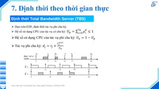 Định thời Total Bandwidth Server (TBS)
Thực hiện bởi Trường Đại học Công nghệ Thông tin, ĐHQG-HCM
36
7. Định thời theo thời gian thực
 