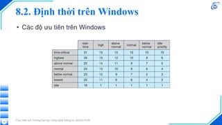 8.2. Định thời trên Windows
• Các độ ưu tiên trên Windows
Thực hiện bởi Trường Đại học Công nghệ Thông tin, ĐHQG-HCM
49
 