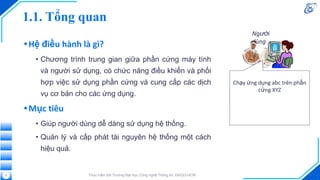 1.1. Tổng quan
•Hệ điều hành là gì?
• Chương trình trung gian giữa phần cứng máy tính
và người sử dụng, có chức năng điều khiển và phối
hợp việc sử dụng phần cứng và cung cấp các dịch
vụ cơ bản cho các ứng dụng.
•Mục tiêu
• Giúp người dùng dễ dàng sử dụng hệ thống.
• Quản lý và cấp phát tài nguyên hệ thống một cách
hiệu quả.
Thực hiện bởi Trường Đại học Công nghệ Thông tin, ĐHQG-HCM
5
Phần cứng
Hệ Điều Hành
Các ứng dụng
Người
dùng
Chạy ứng dụng abc trên phần
cứng XYZ
 