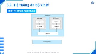 Thực hiện bởi Trường Đại học Công nghệ Thông tin, ĐHQG-HCM 33
Thiết kế nhân kép (dual)
3.2. Hệ thống đa bộ xử lý
 