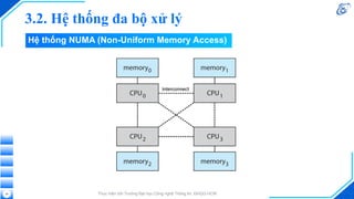 3.2. Hệ thống đa bộ xử lý
Thực hiện bởi Trường Đại học Công nghệ Thông tin, ĐHQG-HCM
34
Hệ thống NUMA (Non-Uniform Memory Access)
 
