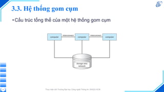 3.3. Hệ thống gom cụm
•Cấu trúc tổng thể của một hệ thống gom cụm
Thực hiện bởi Trường Đại học Công nghệ Thông tin, ĐHQG-HCM
37
 
