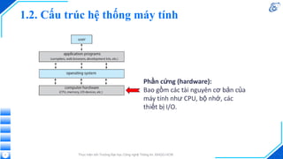 1.2. Cấu trúc hệ thống máy tính
Thực hiện bởi Trường Đại học Công nghệ Thông tin, ĐHQG-HCM
7
Phần cứng (hardware):
Bao gồm các tài nguyên cơ bản của
máy tính như CPU, bộ nhớ, các
thiết bị I/O.
 