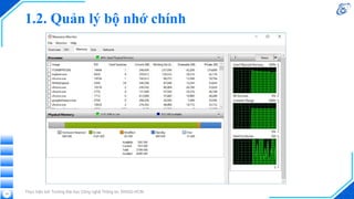 1.2. Quản lý bộ nhớ chính
Thực hiện bởi Trường Đại học Công nghệ Thông tin, ĐHQG-HCM
10
 