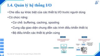 1.4. Quản lý hệ thống I/O
•Che dấu sự khác biệt của các thiết bị I/O trước người dùng
•Có chức năng:
•Cơ chế: buffering, caching, spooling
•Cung cấp giao diện chung đến các trình điều khiển thiết bị
•Bộ điều khiển các thiết bị phần cứng
Thực hiện bởi Trường Đại học Công nghệ Thông tin, ĐHQG-HCM
19
 