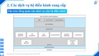 2. Các dịch vụ hệ điều hành cung cấp
Thực hiện bởi Trường Đại học Công nghệ Thông tin, ĐHQG-HCM
30
Cấu trúc tổng quan các dịch vụ của hệ điều hành
 