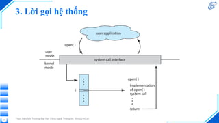 3. Lời gọi hệ thống
Thực hiện bởi Trường Đại học Công nghệ Thông tin, ĐHQG-HCM
44
 