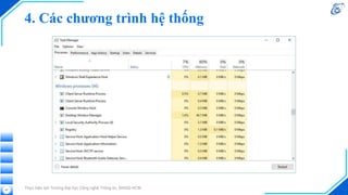 4. Các chương trình hệ thống
Thực hiện bởi Trường Đại học Công nghệ Thông tin, ĐHQG-HCM
47
 
