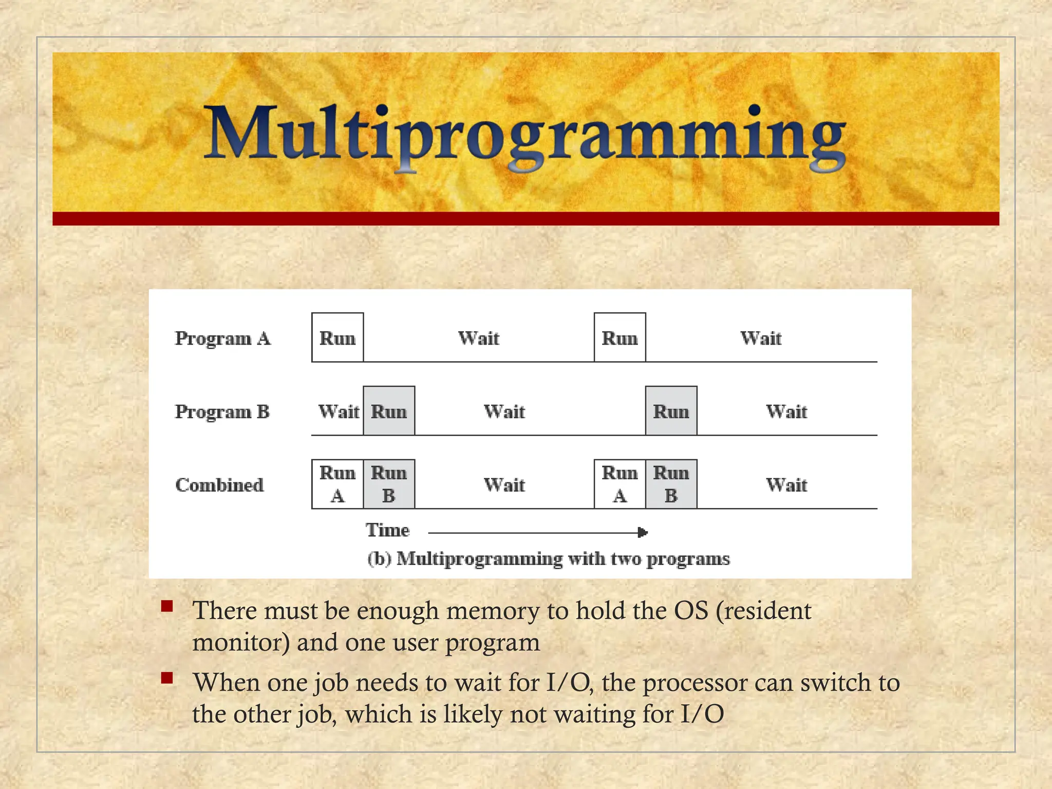  There must be enough memory to hold the OS (resident
monitor) and one user program
 When one job needs to wait for I/O, the processor can switch to
the other job, which is likely not waiting for I/O
 