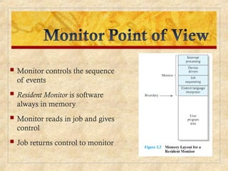  Monitor controls the sequence
of events
 Resident Monitor is software
always in memory
 Monitor reads in job and gives
control
 Job returns control to monitor
 