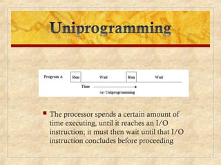  The processor spends a certain amount of
time executing, until it reaches an I/O
instruction; it must then wait until that I/O
instruction concludes before proceeding
 