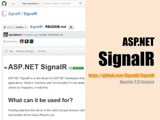ASP.NET
SignalR
https://github.com/SignalR/SignalR
Apache 2.0 License
 