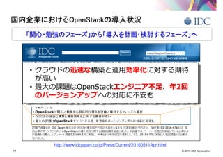 © 2016 IBM Corporation11
国内企業における国内企業における国内企業における国内企業におけるOpenStackOpenStackOpenStackOpenStackの導入状況の導入状況の導入状況の導入状況
「関心・勉強のフェーズ」から「導入を計画・検討するフェーズ」へ「関心・勉強のフェーズ」から「導入を計画・検討するフェーズ」へ「関心・勉強のフェーズ」から「導入を計画・検討するフェーズ」へ「関心・勉強のフェーズ」から「導入を計画・検討するフェーズ」へ
• クラウドの迅速な構築と運用効率化に対する期待
が高い
• 最大の課題はOpenStackエンジニア不⾜、年2回
のバージョンアップへの対応に不安も
http://www.idcjapan.co.jp/Press/Current/20160511Apr.html
 
