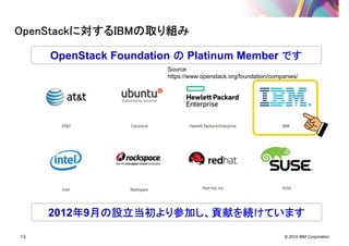© 2016 IBM Corporation13
OpenStack Foundation のののの Platinum Member ですですですです
OpenStackOpenStackOpenStackOpenStackに対するに対するに対するに対するIBMIBMIBMIBMの取り組みの取り組みの取り組みの取り組み
Source
https://www.openstack.org/foundation/companies/
2012年年年年9月の設立当初より参加し、貢献を続けています月の設立当初より参加し、貢献を続けています月の設立当初より参加し、貢献を続けています月の設立当初より参加し、貢献を続けています
 