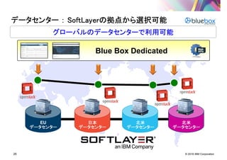 © 2016 IBM Corporation26
データセンターデータセンターデータセンターデータセンター ：：：： SoftLayerSoftLayerSoftLayerSoftLayerの拠点から選択可能の拠点から選択可能の拠点から選択可能の拠点から選択可能
グローバルのデータセンターで利用可能グローバルのデータセンターで利用可能グローバルのデータセンターで利用可能グローバルのデータセンターで利用可能
EU
データセンターデータセンターデータセンターデータセンター
北米北米北米北米
データセンターデータセンターデータセンターデータセンター
日本日本日本日本
データセンターデータセンターデータセンターデータセンター
北米北米北米北米
データセンターデータセンターデータセンターデータセンター
Blue Box Dedicated
 