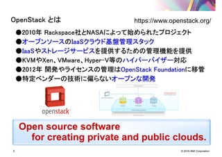 © 2016 IBM Corporation3
OpenStackOpenStackOpenStackOpenStack とはとはとはとは
●●●●2010201020102010年年年年 RackspaceRackspaceRackspaceRackspace社と社と社と社とNASANASANASANASAによって始められたプロジェクトによって始められたプロジェクトによって始められたプロジェクトによって始められたプロジェクト
●●●●オープンソースオープンソースオープンソースオープンソースののののIaaSIaaSIaaSIaaSクラウド基盤管理スタッククラウド基盤管理スタッククラウド基盤管理スタッククラウド基盤管理スタック
●●●●IaaSIaaSIaaSIaaSややややストレージサービスストレージサービスストレージサービスストレージサービスを提供するための管理機能を提供を提供するための管理機能を提供を提供するための管理機能を提供を提供するための管理機能を提供
●●●●KVMKVMKVMKVMややややXenXenXenXen、、、、VMwareVMwareVMwareVMware、、、、HyperHyperHyperHyper----VVVV等の等の等の等のハイパーバイザーハイパーバイザーハイパーバイザーハイパーバイザー対応対応対応対応
●●●●2012201220122012年年年年 開発やライセンスの管理は開発やライセンスの管理は開発やライセンスの管理は開発やライセンスの管理はOpenStack FoundationOpenStack FoundationOpenStack FoundationOpenStack Foundationに移管に移管に移管に移管
●特定ベンダーの技術に偏らない●特定ベンダーの技術に偏らない●特定ベンダーの技術に偏らない●特定ベンダーの技術に偏らないオープンな開発オープンな開発オープンな開発オープンな開発
Open source software
for creating private and public clouds.
https://www.openstack.org/
 