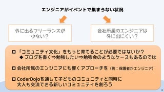 12
エンジニアがイベントで集まらない状況




 