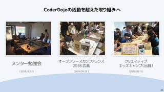20
CoderDojoの活動を超えた取り組みへ
オープンソースカンファレンス
2018 広島
（2018.09.23 ）
クリエイティブ
キッズキャンプ（出展）
（2018.08.11）
メンター勉強会
（2018.08.12）
 