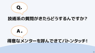 25
Q.
技術系の質問がきたらどうするんですか？
Ａ.
得意なメンターを呼んできてバトンタッチ！
 