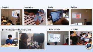 5
Scratch ScratchJr Unity Python
BASIC（Raspberry Pi、IchigoJam） メディアアート イラスト
 