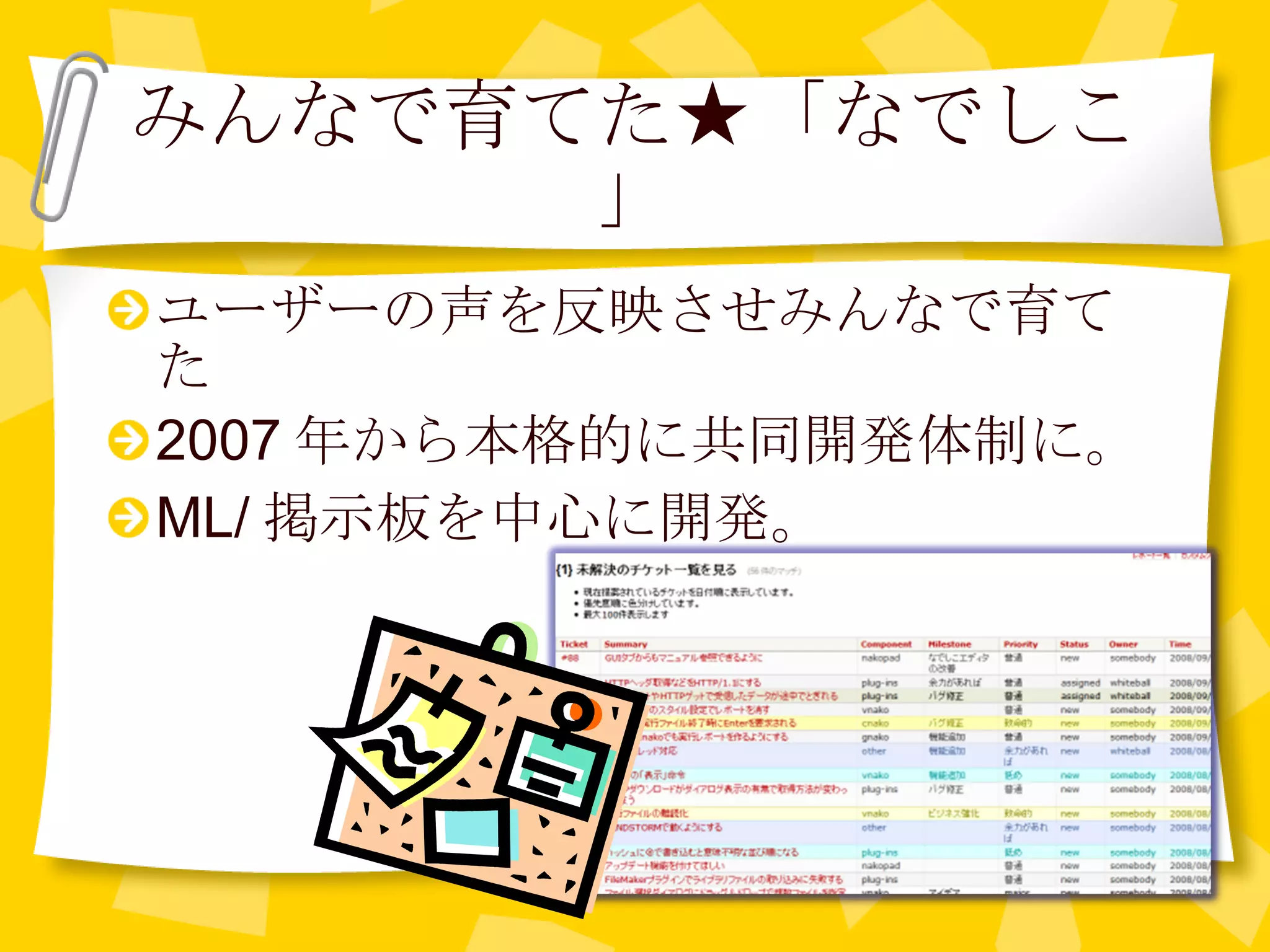 みんなで育てた★「なでしこ」 ユーザーの声を反映させみんなで育てた 2007 年から本格的に共同開発体制に。 ML/ 掲示板を中心に開発。 