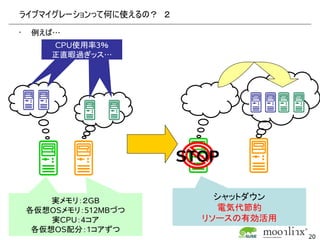 ライブマイグレーションって何に使えるの？　２
•   例えば…
      CPU使用率3％
       CPU使用率20％
      正直暇過ぎッス…




                         STOP

    実メモリ：２GB
     実メモリ：２GB                シャットダウン
各仮想OSメモリ：２５６MBづつ
 各仮想OSメモリ：512MBづつ            電気代節約
     実CPU：4コア              リソースの有効活用
  各仮想OS配分：1コアずつ
                                       20
 
