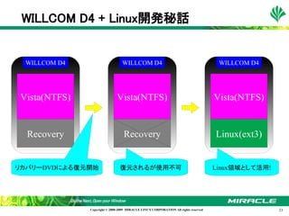 WILLCOM D4 + Linux開発秘話


 WILLCOM D4                     WILLCOM D4                                            WILLCOM D4




Vista(NTFS)                  Vista(NTFS)                                             Vista(NTFS)


  Recovery                       Recovery                                            Linux(ext3)


リカバリーDVDによる復元開始                復元されるが使用不可                                            Linux領域として活用!




              Copyright © 2000-2009 MIRACLE LINUX CORPORATION All rights reserved　                   33
 