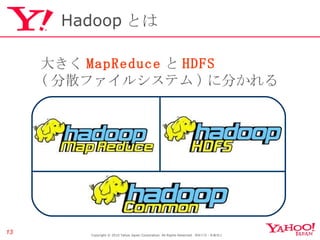 Hadoop とは Copyright © 2010 Yahoo Japan Corporation. All Rights Reserved.  無断引用・転載禁止  大きく MapReduce と HDFS ( 分散ファイルシステム ) に分かれる 