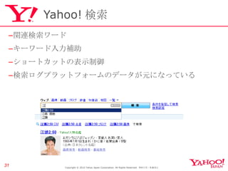 Yahoo! 検索 関連検索ワード キーワード入力補助 ショートカットの表示制御 検索ログプラットフォームのデータが元になっている Copyright © 2010 Yahoo Japan Corporation. All Rights Reserved.  無断引用・転載禁止  