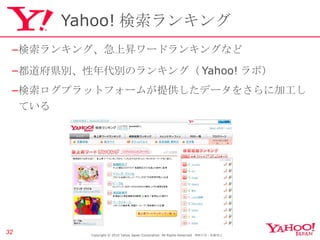 Yahoo! 検索ランキング 検索ランキング、急上昇ワードランキングなど 都道府県別、性年代別のランキング（ Yahoo! ラボ） 検索ログプラットフォームが提供したデータをさらに加工している Copyright © 2010 Yahoo Japan Corporation. All Rights Reserved.  無断引用・転載禁止  