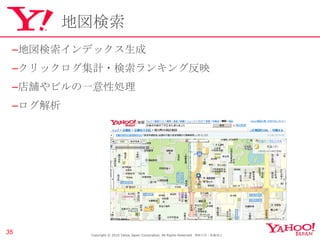 地図検索 地図検索インデックス生成 クリックログ集計・検索ランキング反映 店舗やビルの一意性処理 ログ解析 Copyright © 2010 Yahoo Japan Corporation. All Rights Reserved.  無断引用・転載禁止  