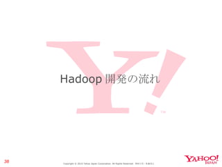 Hadoop 開発の流れ Copyright © 2010 Yahoo Japan Corporation. All Rights Reserved.  無断引用・転載禁止  