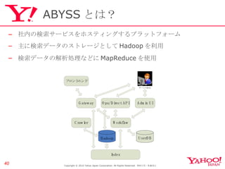 ABYSS とは？ 社内の検索サービスをホスティングするプラットフォーム 主に検索データのストレージとして Hadoop を利用 検索データの解析処理などに MapReduce を使用 Copyright © 2010 Yahoo Japan Corporation. All Rights Reserved.  無断引用・転載禁止  
