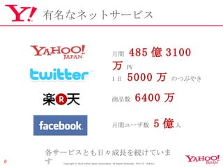 有名なネットサービス Copyright © 2010 Yahoo Japan Corporation. All Rights Reserved.  無断引用・転載禁止  月間   485 億 3100 万 PV   1 日   5000 万   のつぶやき 商品数   6400 万 月間ユーザ数   5 億 人 各サービスとも日々成長を続けています 