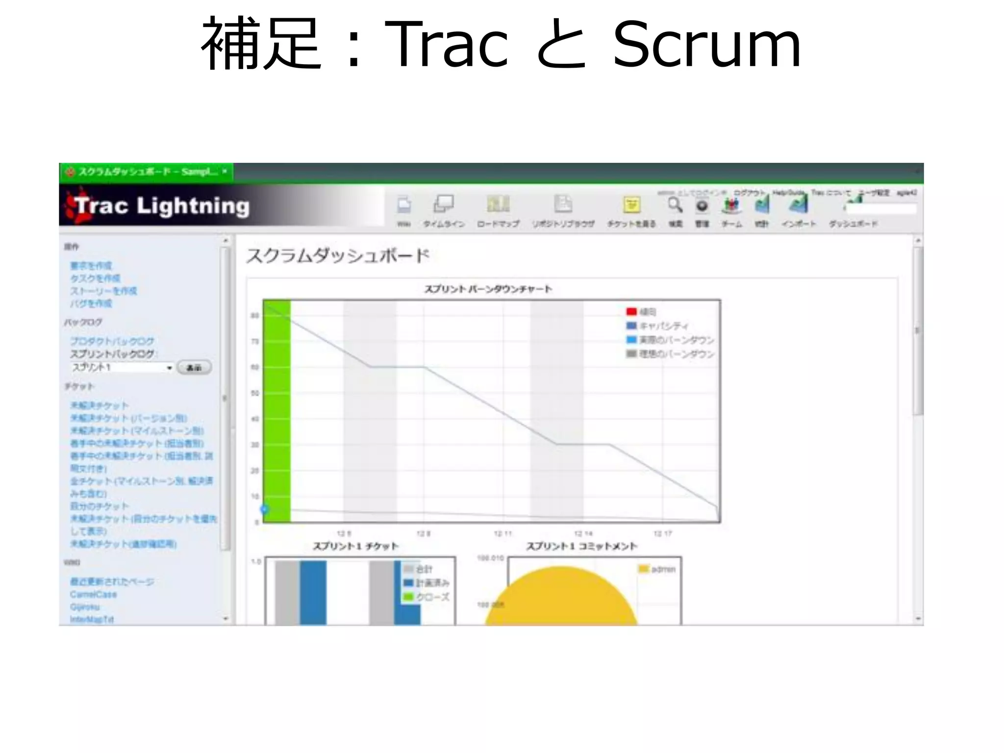 補足：Trac と Scrum
 
