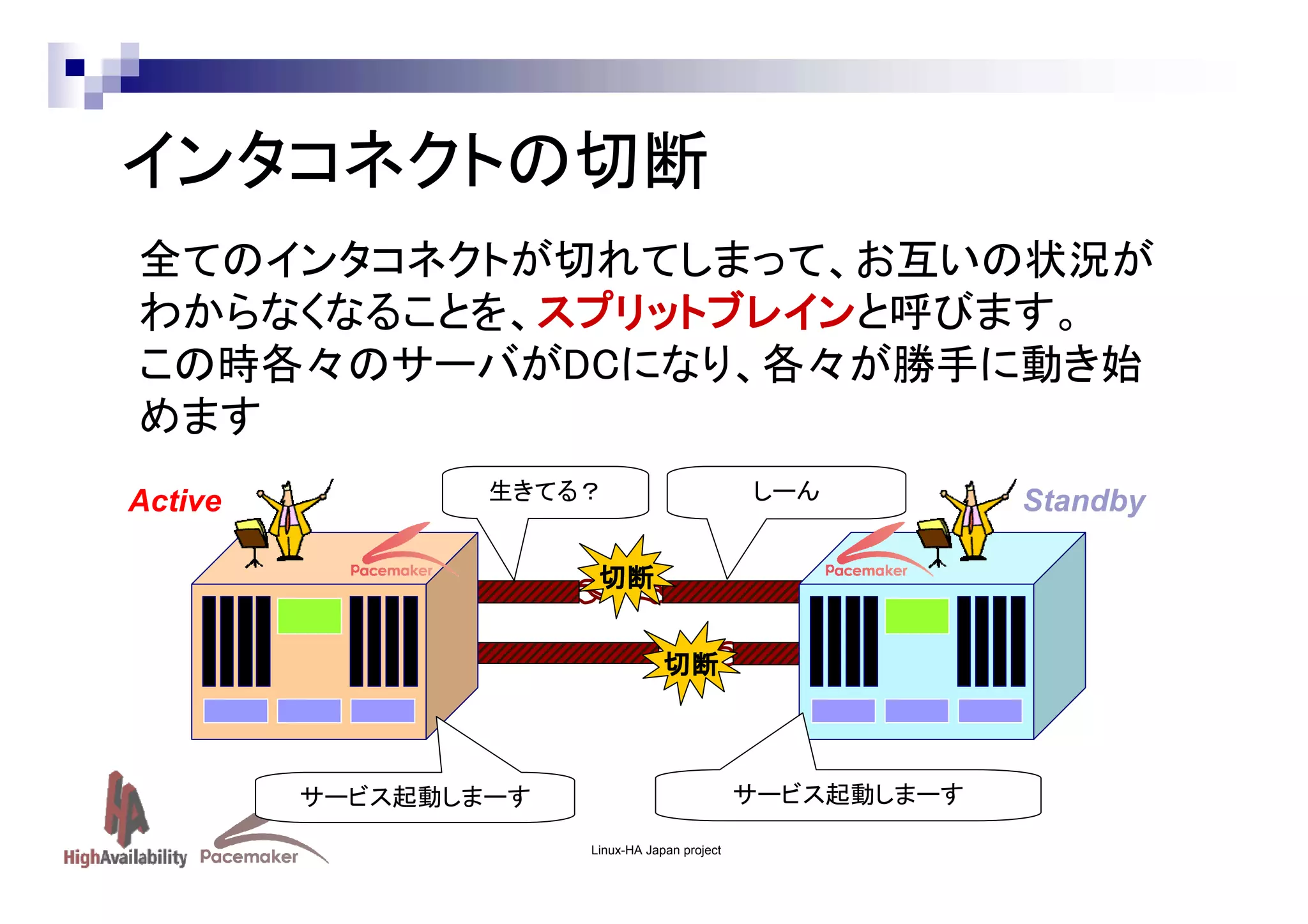 インタコネクトの切断
全てのインタコネクトが切れてしまって、お互いの状況が
わからなくなることを、スプリットブレイン
スプリットブレインと呼びます。
スプリットブレイン
この時各々のサーバがDCになり、各々が勝手に動き始
めます
Active

生きてる？

しーん

切断
切断

サービス起動しまーす

サービス起動しまーす
Linux-HA Japan project

Standby

 