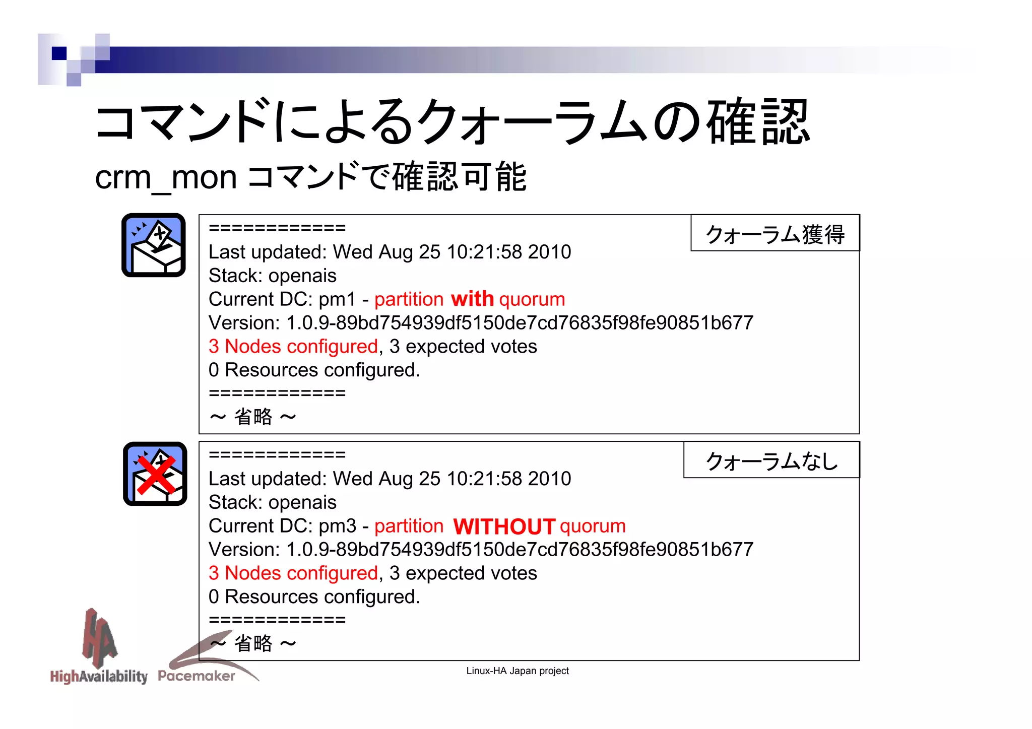 コマンドによるクォーラムの確認
crm_mon コマンドで確認可能
============
クォーラム獲得
Last updated: Wed Aug 25 10:21:58 2010
Stack: openais
Current DC: pm1 - partition with quorum
Version: 1.0.9-89bd754939df5150de7cd76835f98fe90851b677
3 Nodes configured, 3 expected votes
0 Resources configured.
============
～ 省略 ～

×

============
クォーラムなし
Last updated: Wed Aug 25 10:21:58 2010
Stack: openais
Current DC: pm3 - partition WITHOUT quorum
Version: 1.0.9-89bd754939df5150de7cd76835f98fe90851b677
3 Nodes configured, 3 expected votes
0 Resources configured.
============
～ 省略 ～
Linux-HA Japan project

 