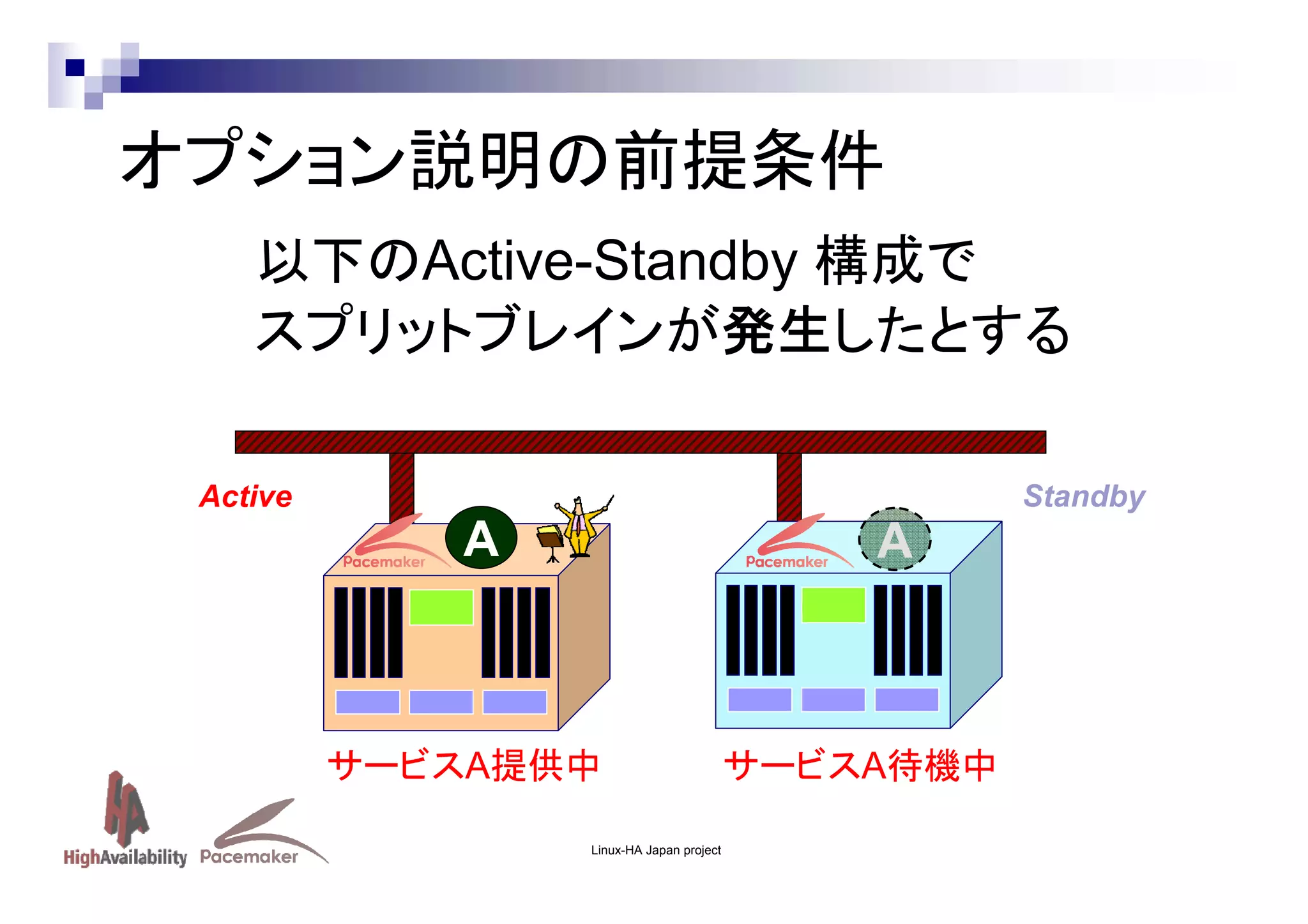オプション説明の前提条件
以下のActive-Standby 構成で
スプリットブレインが発生したとする
Standby

Active

A

A

サービスA提供中
Linux-HA Japan project

サービスA待機中

 