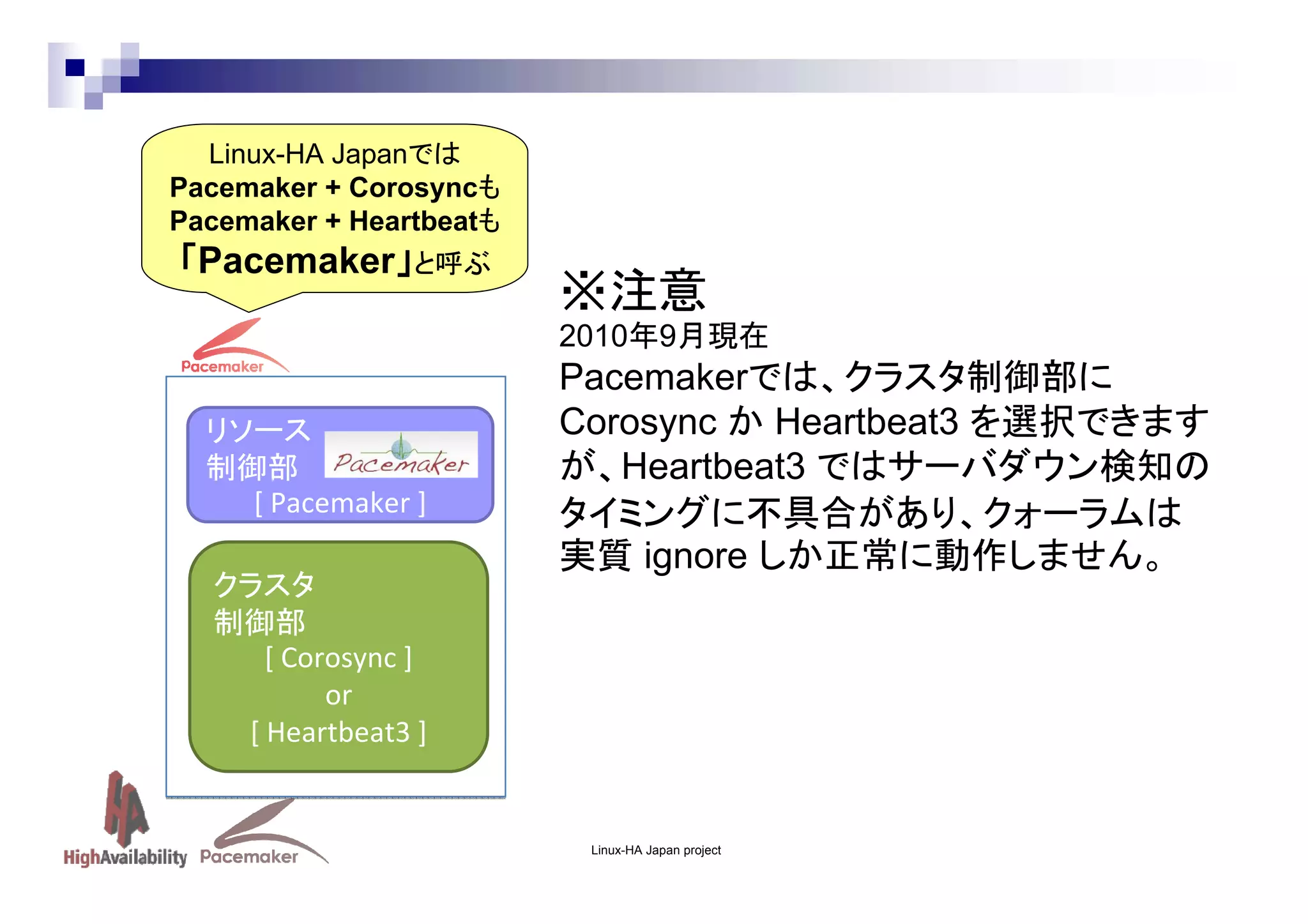 Linux-HA Japanでは
Pacemaker + Corosyncも
Pacemaker + Heartbeatも

「Pacemaker」と呼ぶ
」

※注意
2010年9月現在

リソース
制御部
[ Pacemaker ]
クラスタ
制御部
[ Corosync ]
or
[ Heartbeat3 ]

Pacemakerでは、クラスタ制御部に
Corosync か Heartbeat3 を選択できます
が、Heartbeat3 ではサーバダウン検知の
タイミングに不具合があり、クォーラムは
実質 ignore しか正常に動作しません。

Linux-HA Japan project

 