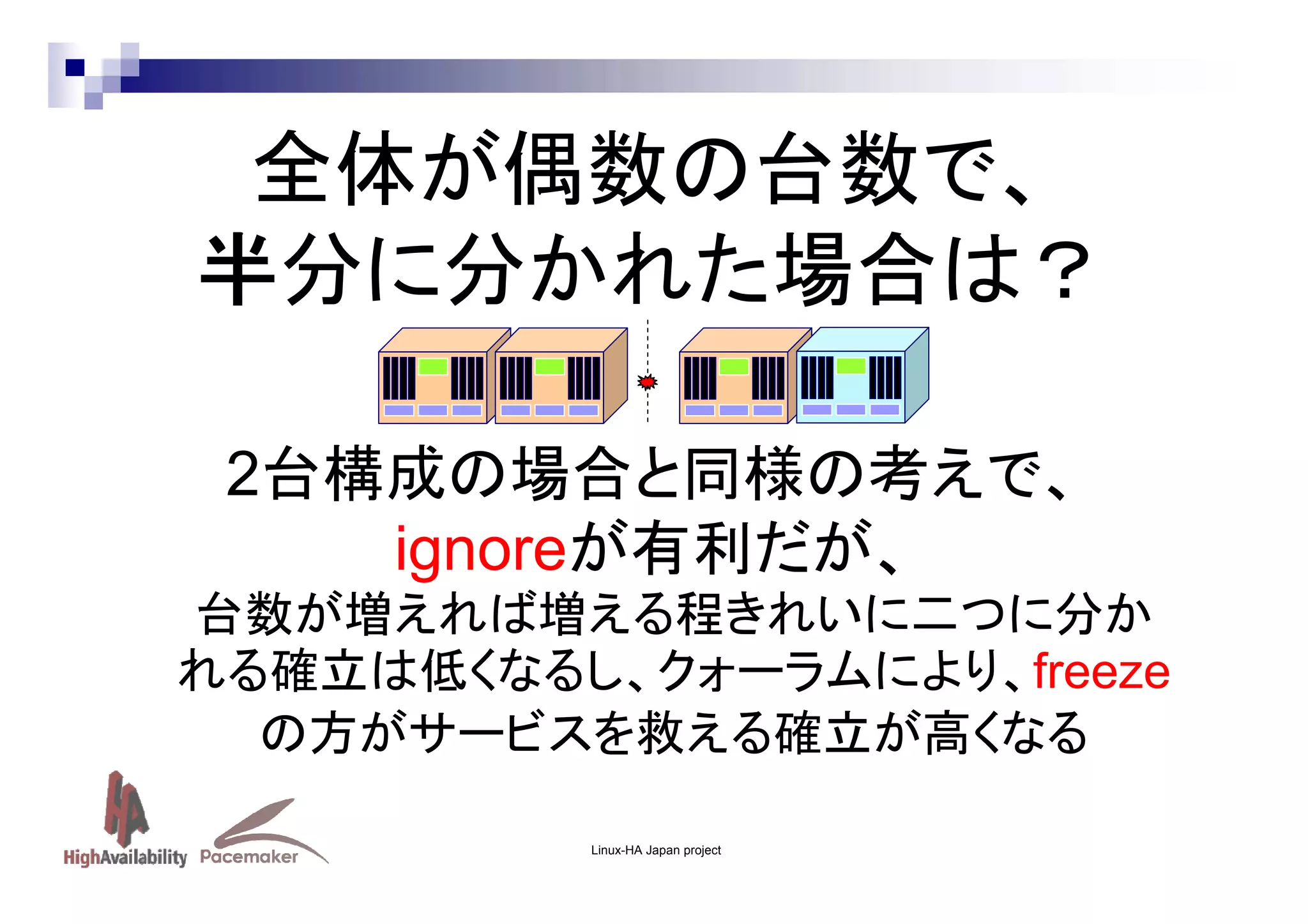全体が偶数の台数で、
半分に分かれた場合は？
2台構成の場合と同様の考えで、
ignoreが有利だが、
台数が増えれば増える程きれいに二つに分か
れる確立は低くなるし、クォーラムにより、freeze
の方がサービスを救える確立が高くなる
Linux-HA Japan project

 