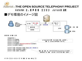 ::   THE OPEN SOURCE TELEPHONY PROJECT
                         A s t e ris k と 、 音 声 認 識                                     エ ン ジ ン          Julius の 連携

■デモ環境のイメージ図

                                                                        app _ julius      音声               Plug - n
                                                                                                                  i
                                                         SIP等
                                                                           ( 1)
                                                                           *            認 識 結 果              ( 1)
                                                                                                             *

                                                                 番 号 計 画                                                                 単語     ・ 文法   辞書
                                                                                                                      Julius
                                                                 A steris k
                                                                                                                                         音響     モデル


番 号 計 画     の 簡単       な 例

     [r e c o g n i t i o n ]
     e x t e n = > s ,1 , Ringing
                                                                                       p r o m p t と い う 音声 フ ァ イ ル を 再生 し な が ら    、
     e x t e n = > s ,n , Wa it (3 )                                                           同時 に julius で 音 声 認 識 を 行 う 。
     e x t e n = > s ,n , A n s w e r
     e x t e n = > s ,n (restart ),B a c k g r o u n d D e t e c t (p r o m p t )
     e x t e n = > s ,n , G o t o (restart )

     e x t e n = > talk ,1 ,P l a y b a c k (recog / ${ J U L I U S _ R E C O G })
     e x t e n = > talk ,n ,P l a y b a c k (recog )
     e x t e n = > talk ,n ,G o t o (s , restart )                                 認 識 した 場 合 は 、 t a l k エ ク ス テ ン シ ョ ン に ジ ャ ン プ す る 。
                                                                                     認 識 結 果 は 、 変数      J U L I U S _R E C O G に 設 定 さ れ る 。




( 1) オ ー プ ン ソ ー ス リ リ ー ス
*                                       中 （ 詳細       は    voip - info .j
                                                                      p       で ）
 