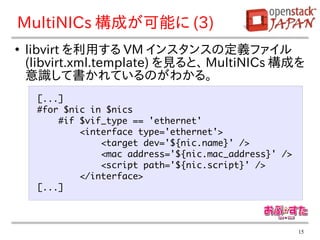 MultiNICs 構成が可能に (3)
●
    libvirt を利用する VM インスタンスの定義ファイル
    (libvirt.xml.template) を見ると、 MultiNICs 構成を
    意識して書かれているのがわかる。
     [...]
     #for $nic in $nics
         #if $vif_type == 'ethernet'
             <interface type='ethernet'>
                 <target dev='${nic.name}' />
                 <mac address='${nic.mac_address}' />
                 <script path='${nic.script}' />
             </interface>
     [...]



                                                        15
 