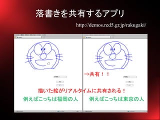 餭Ф륢ץ
          http://demos.red5.gr.jp/rakugaki/




              ?У


  褤}ꥢ륿˹Ф룡
Фäϸ     Фäϖ|
 
