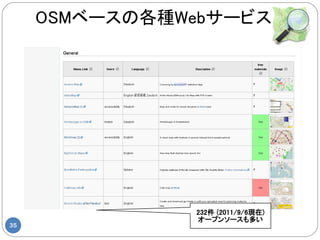 OSMベースの各種Webサービス




               232件 (2011/9/6現在)
               オープンソースも多い
35
 